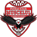 ACS ARO Muscelul Campulung