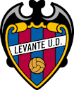 Levante U20