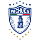 Pachuca U21