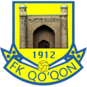 Kokand-1912
