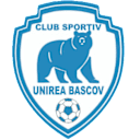 Unirea Bascov