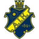 AIK (F)