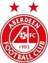 Aberdeen Reserves