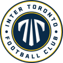 Inter Toronto FC