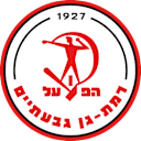 Hapoel Ramat Gan