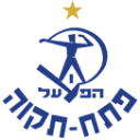 Hapoel Petah Tikva U19