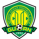 Beijing Guoan