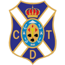 Tenerife