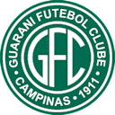 Guarani-SP Júnior