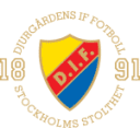 Djurgarden IF