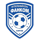 FK Fankom