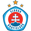 Slovan Bratislava