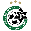 Maccabi Haifa