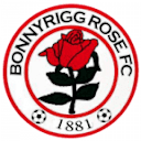 Bonnyrigg Rose