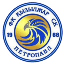 FC Qyzyljar