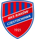 Rakow Czestochowa