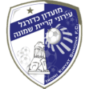 Kiryat Shmona U19