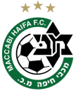 Maccabi Haifa Sub-19