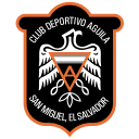CD Aguilas (W)