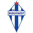 Budućnost Podgorica (F)