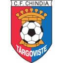 CF Chindia Targoviste