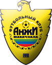 Anzhi