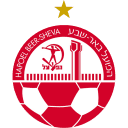 Hapoel Beer Sheva U19
