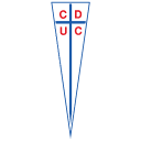 Universidad Católica (W)