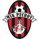 Puchov