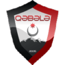 FK Gabala