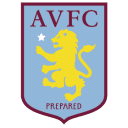 Aston Villa U21