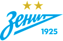 FC Izhevsk