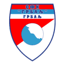 FK Grbalj