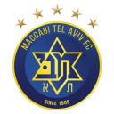 Maccabi Tel Aviv Sub-19