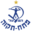 Hapoel Petah Tikva
