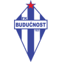 Buducnost Podgorica
