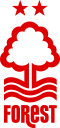 Nottingham F. U21