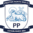 Preston U21