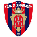 Citta Di Campobasso
