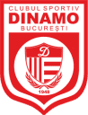 CS Dinamo București
