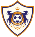 Qarabag Agdam