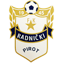Radnicki Pirot