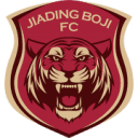 Ningbo FC